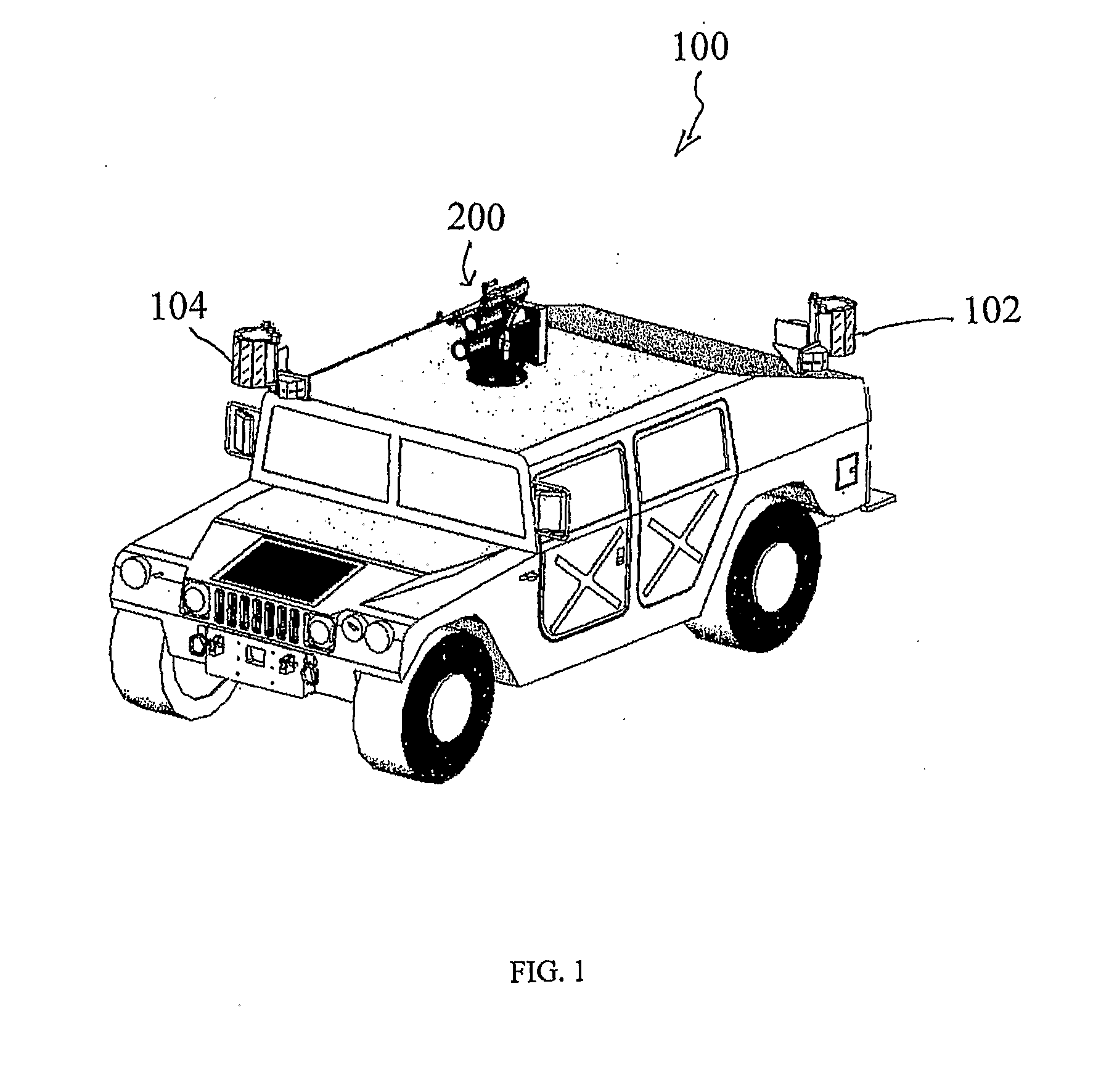 Multi-weapons system