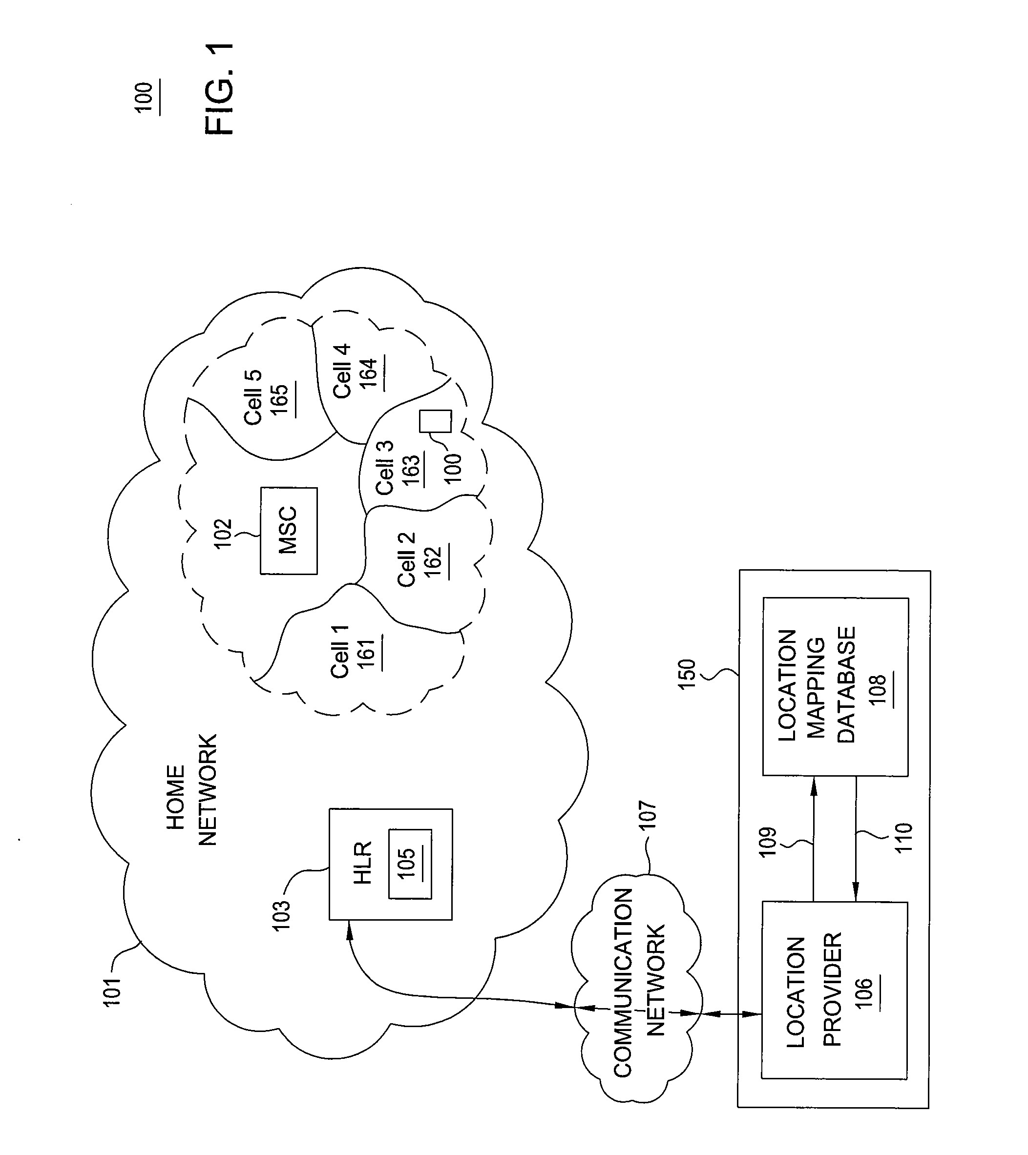 System and method for locating a mobile subscriber terminal when roaming
