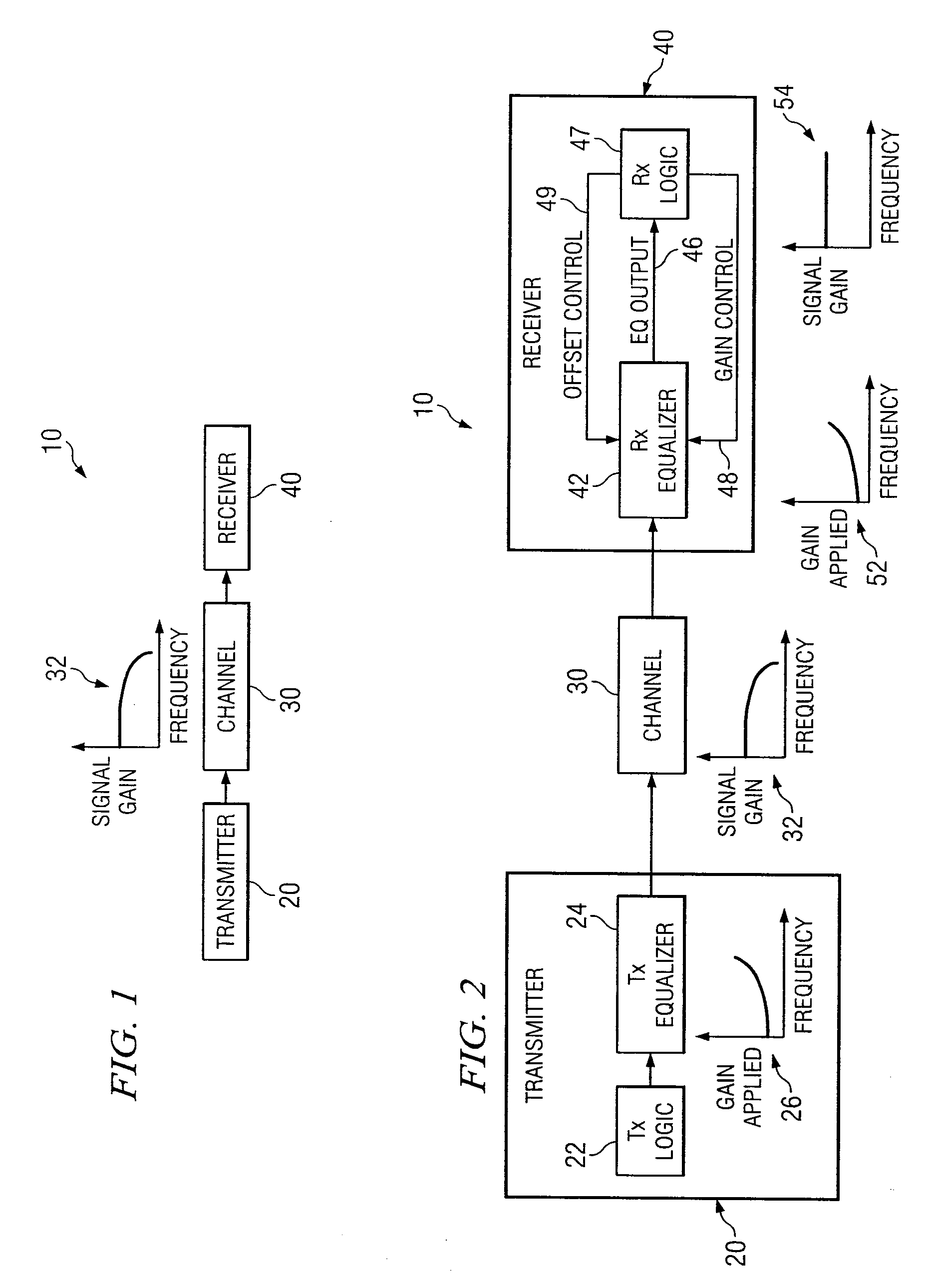 System and Method for the Adjustment of Compensation Applied to a Signal Using Filter Patterns