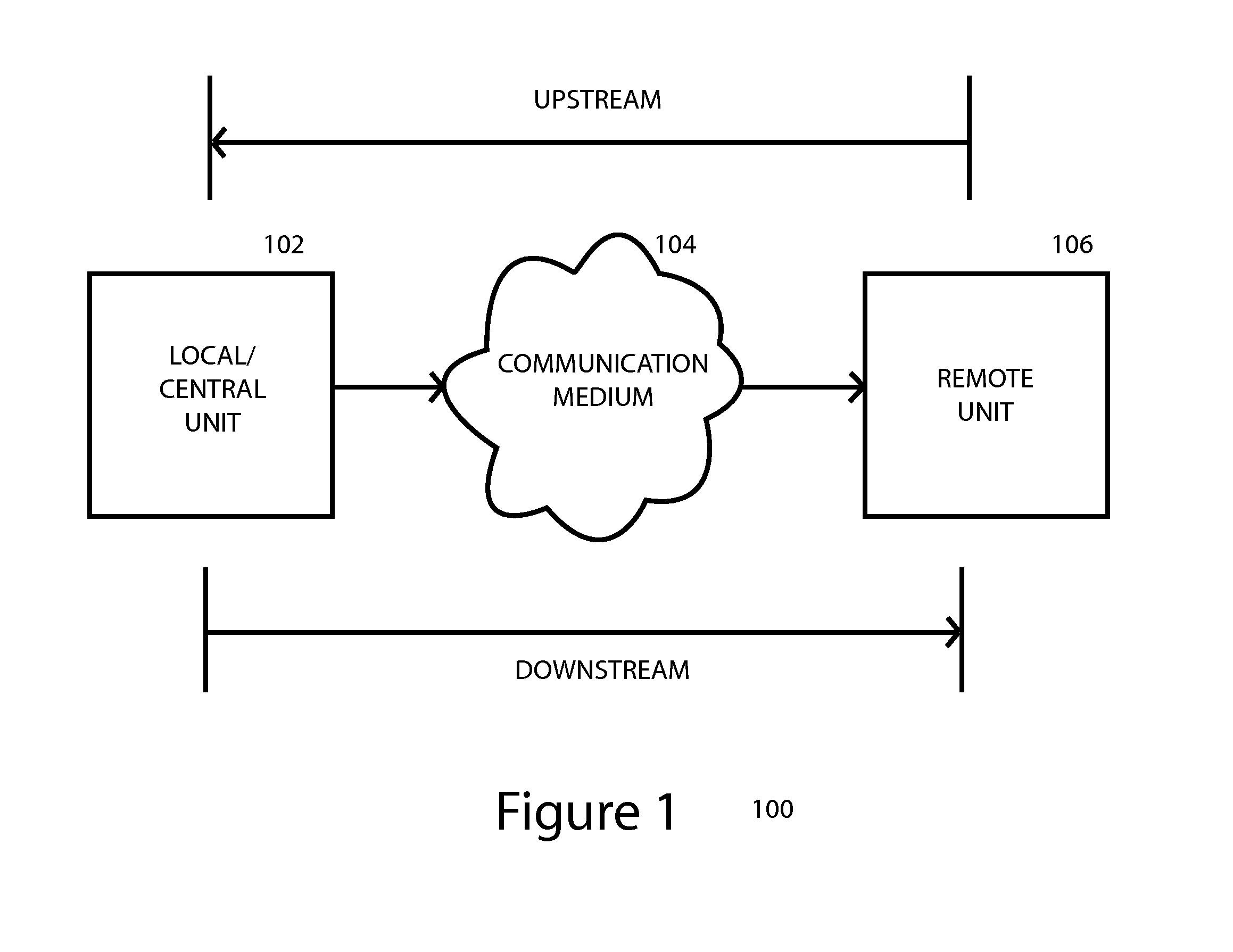 System, device, and method for time-domain equalizer training using a two-pass auto-regressive moving average model