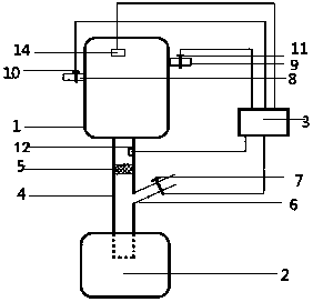 Separating device for gas component