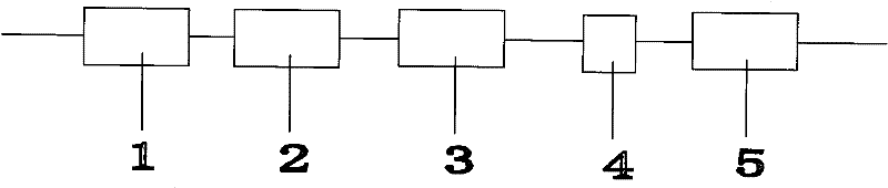Production method of galvanized steel wire