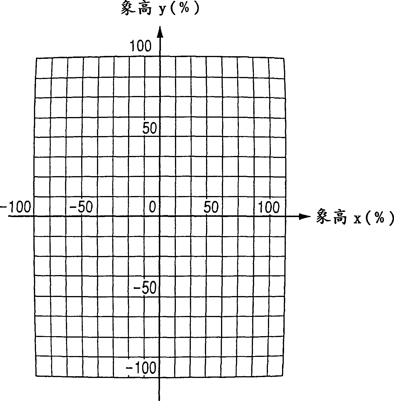 Optical system, optical element and optical device containing them