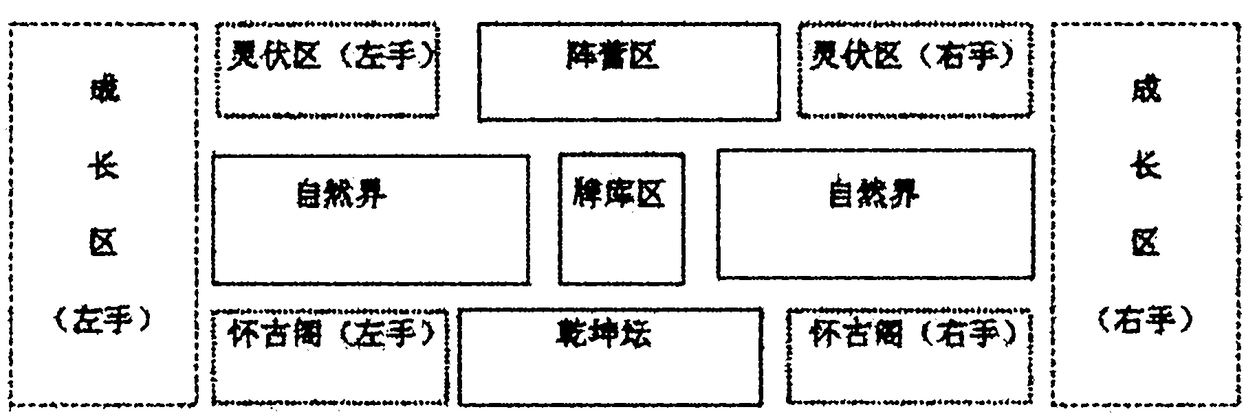 Chinese five-element card game