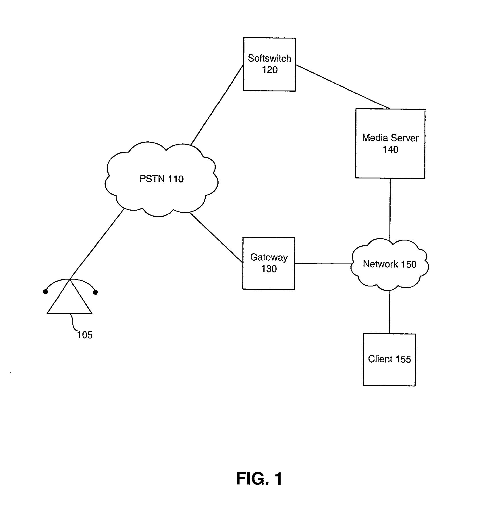 Method and system for switching among independent packetized audio streams