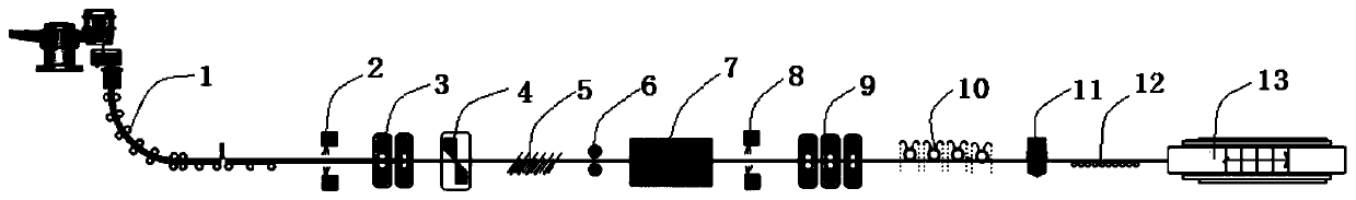 Method and system for producing cold formed steel in continuous casting and rolling manner