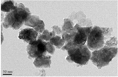 Method for preparing copper-zinc-zirconium composite oxide catalyst