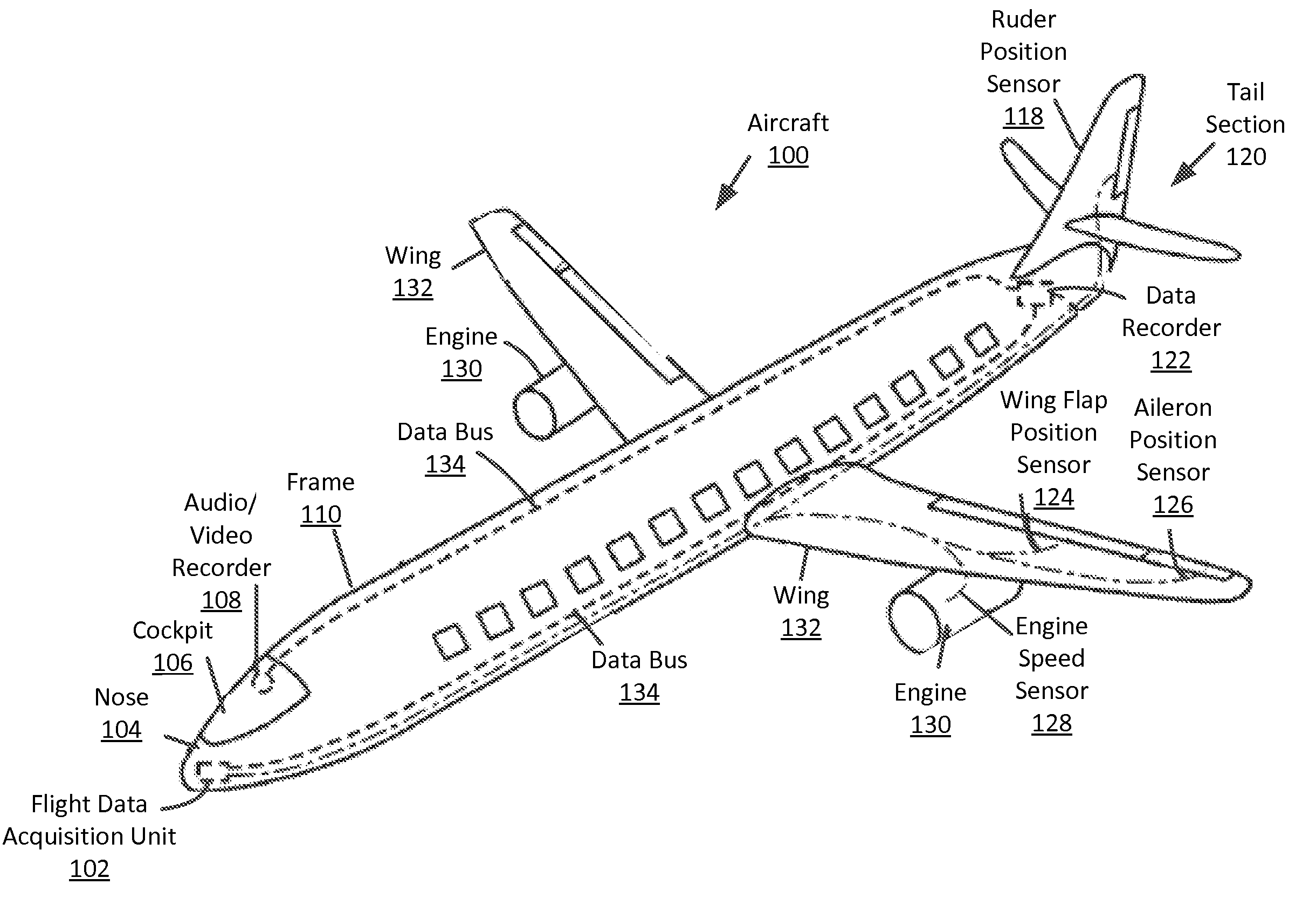 Systems and methods for synchronizing various types of data on a single packet