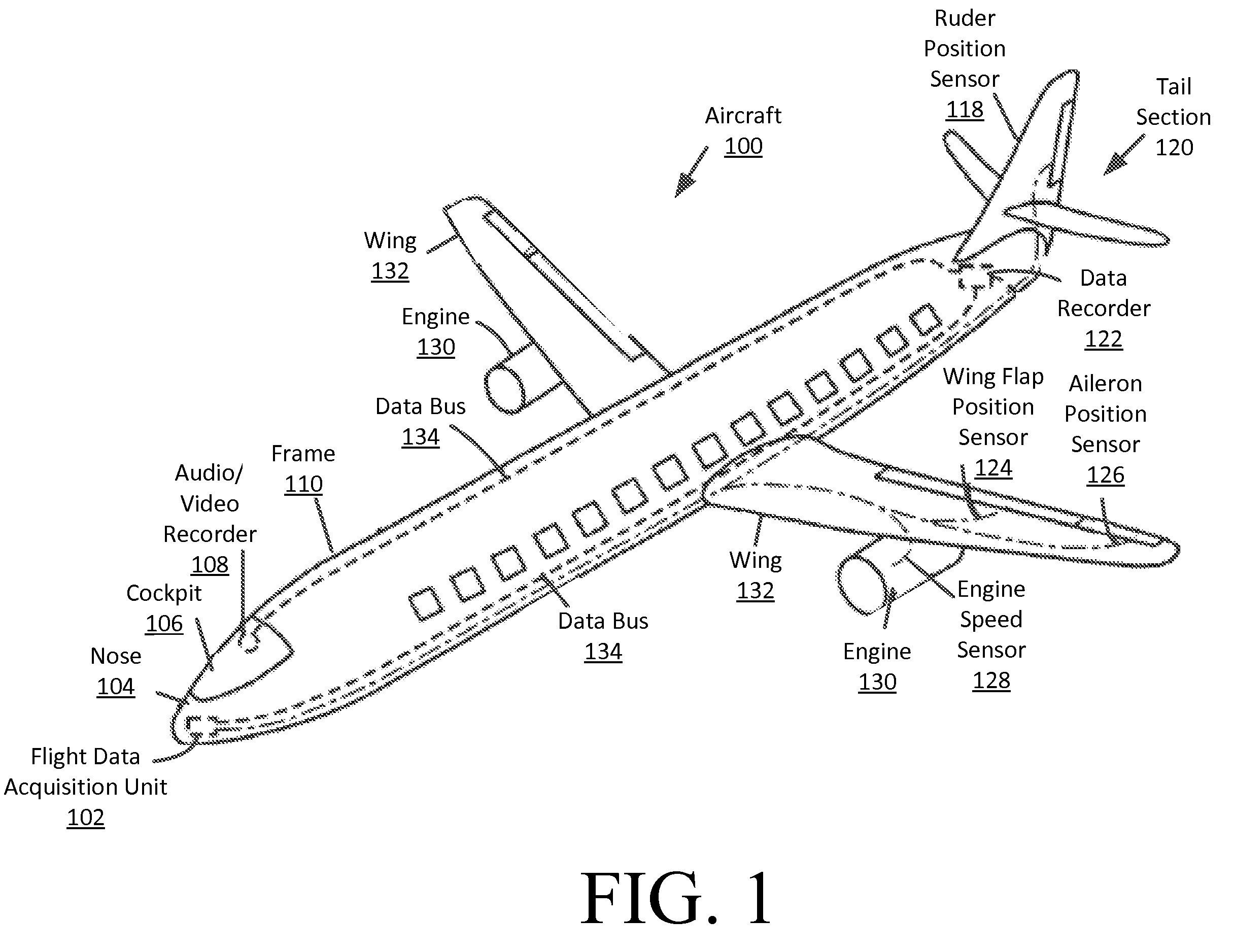 Systems and methods for synchronizing various types of data on a single packet