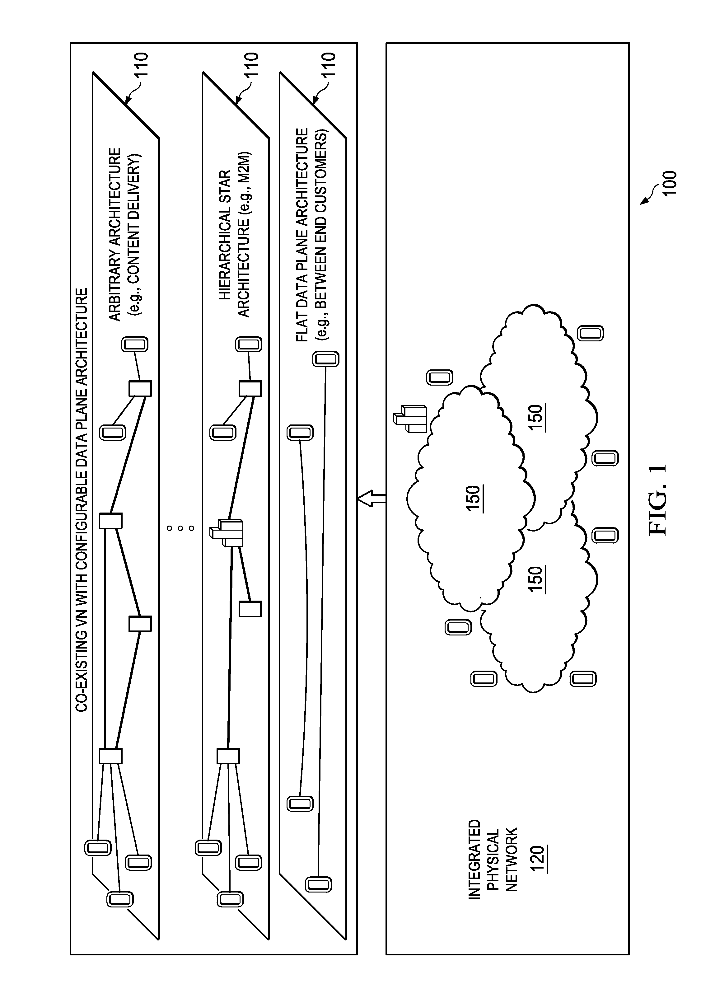 System and Method for a Control Plane Reference Model Framework