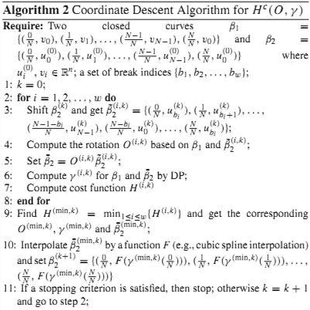 SRV function-based collaborative filtering recommendation algorithm