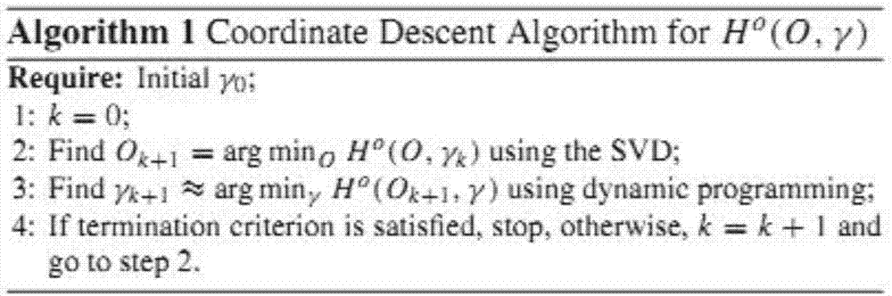 SRV function-based collaborative filtering recommendation algorithm