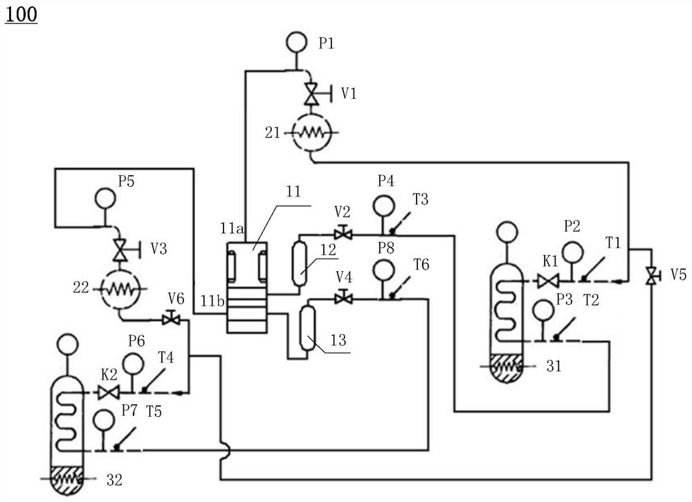 Compressor performance test system and test method thereof