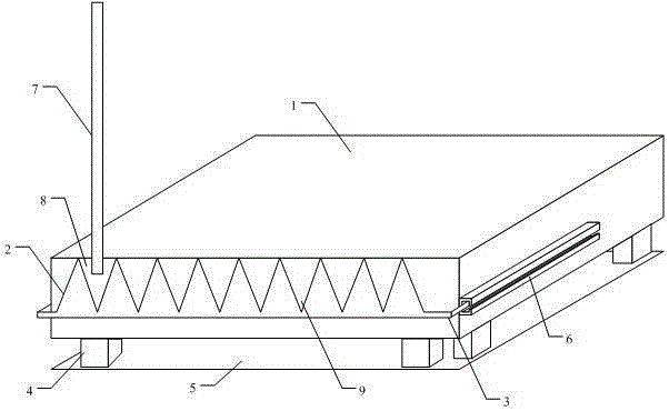 Novel router