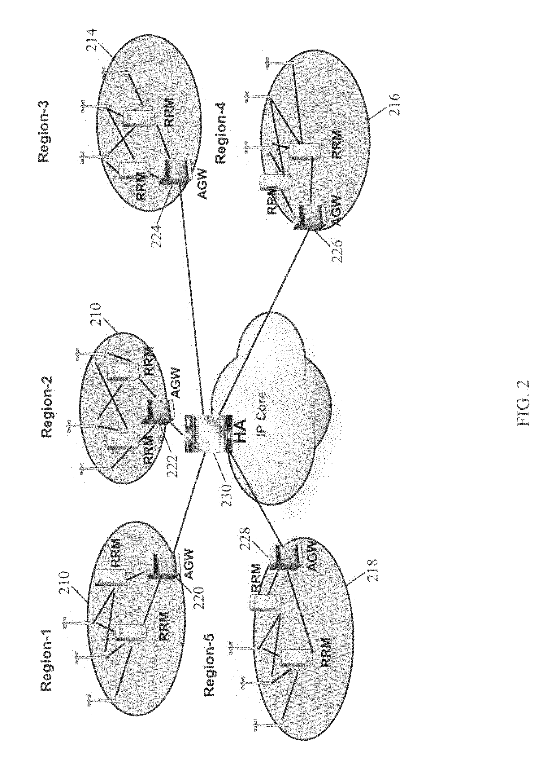 System and method for traffic localization
