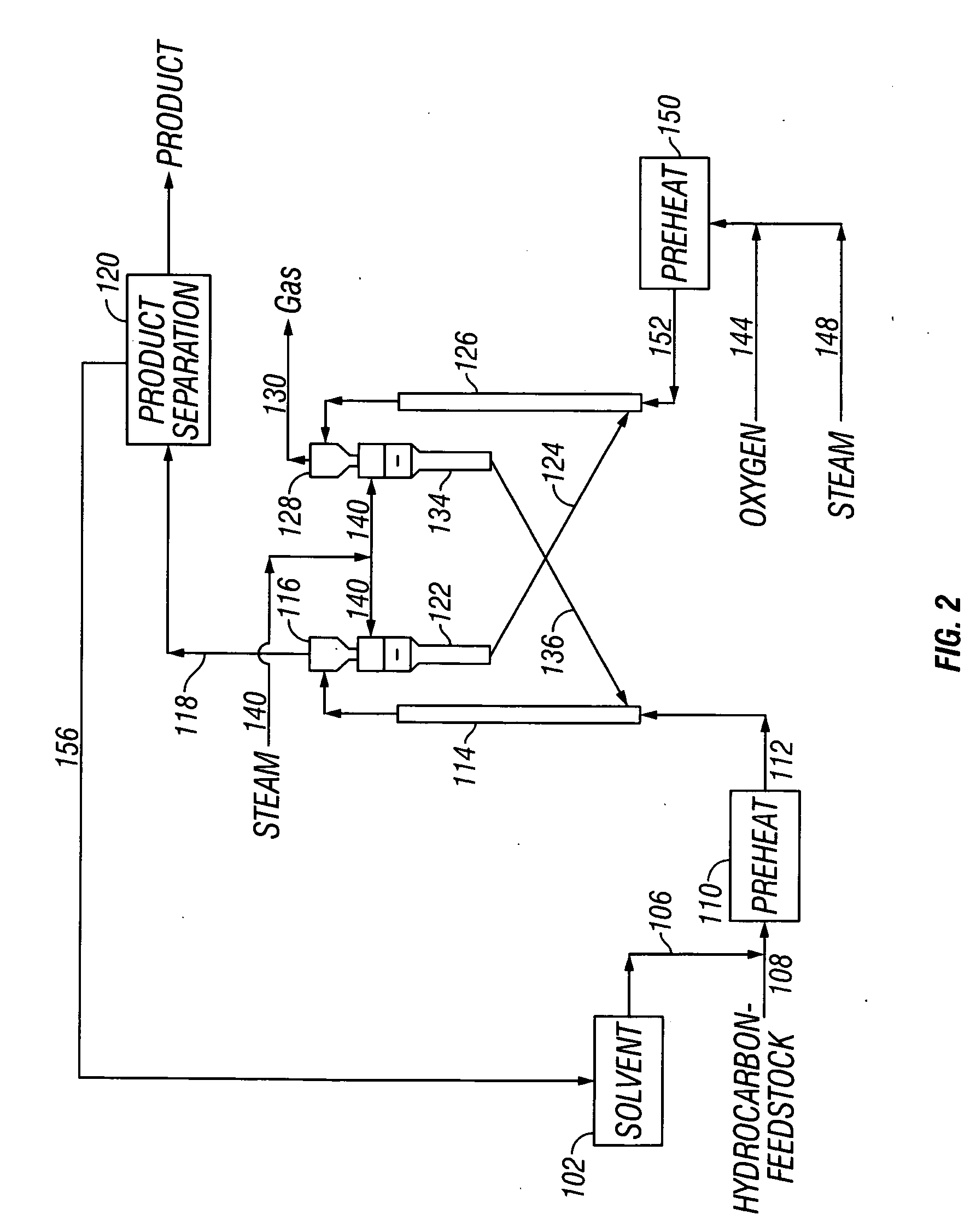 Supercritical hydrocarbon conversion process