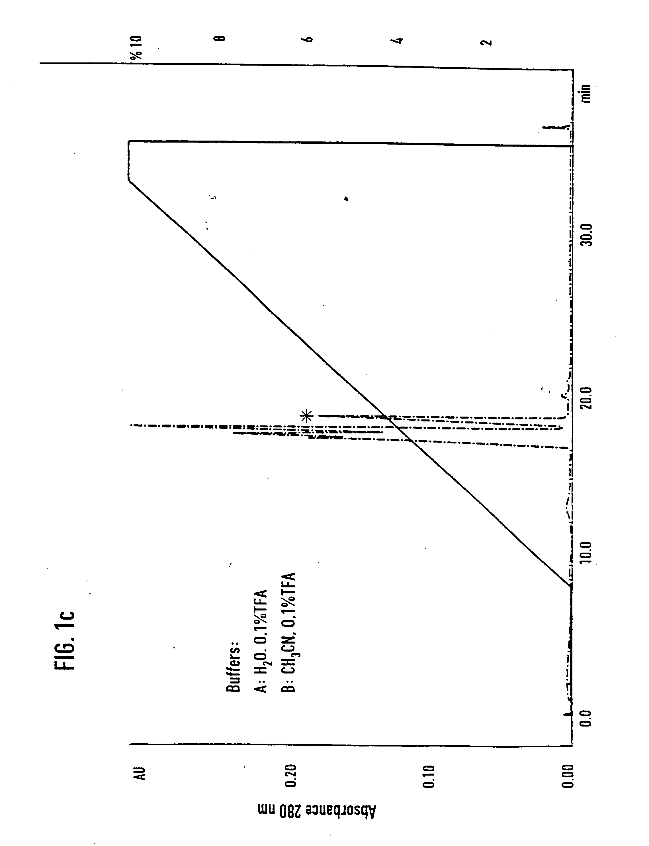 Protein for blocking platelet adhesion