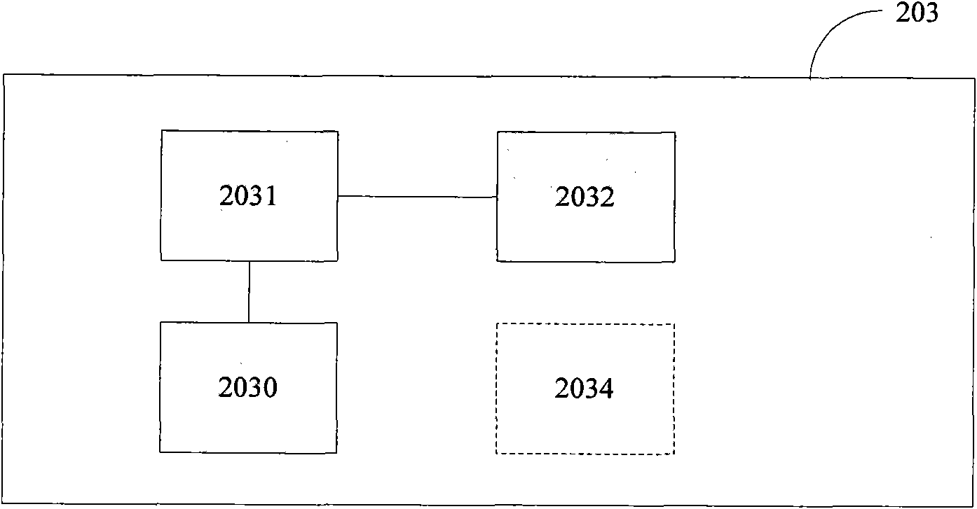 Optical signal processing method, device and system in passive optical network
