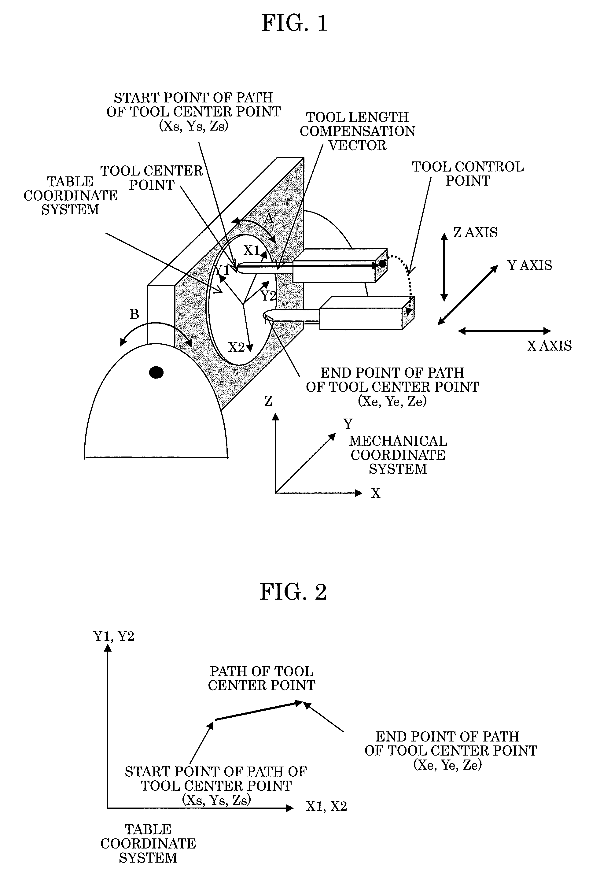 Numerical controller having speed control function for multi-axis machining device