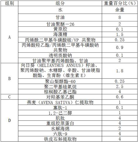 Microcrystalline peptide anti-wrinkle face cream and preparation method thereof