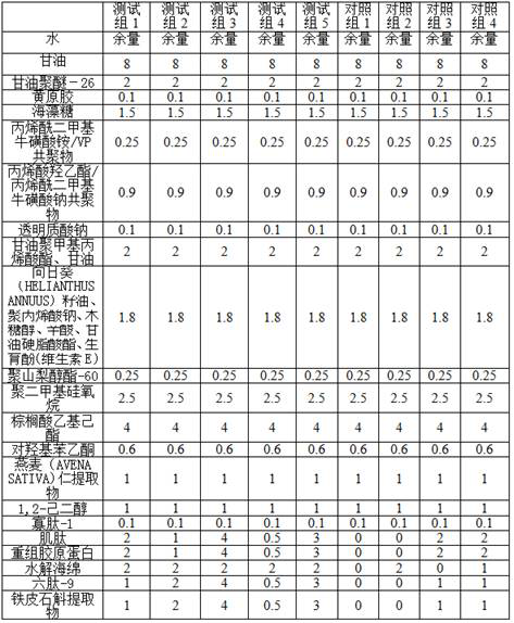 Microcrystalline peptide anti-wrinkle face cream and preparation method thereof