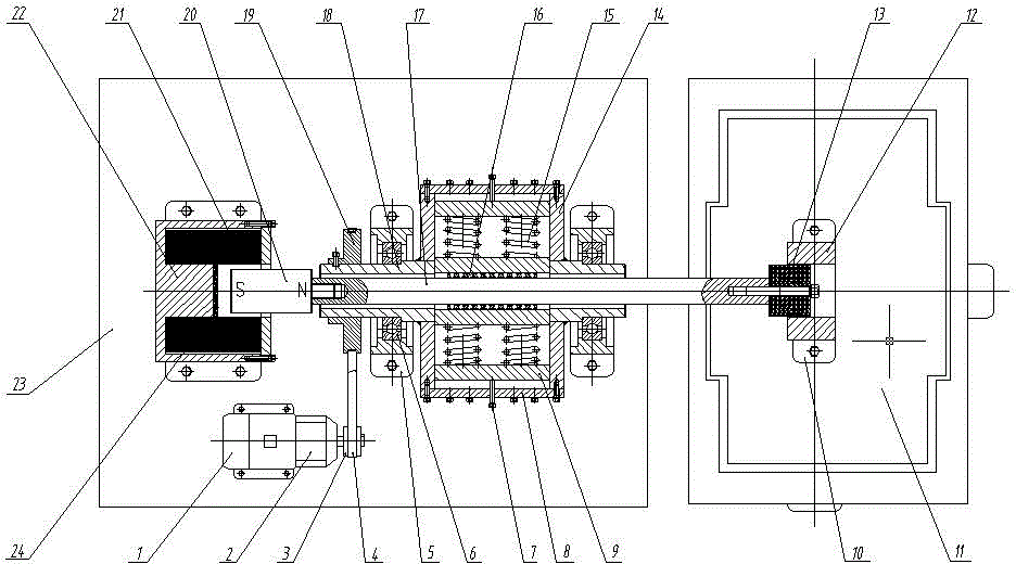 Universal grinding device