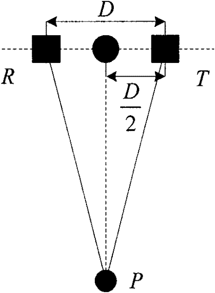 Synthetic-aperture sonar motion compensation method under wide swath