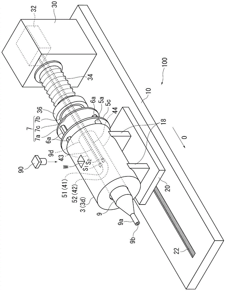 Thermal Analyzer