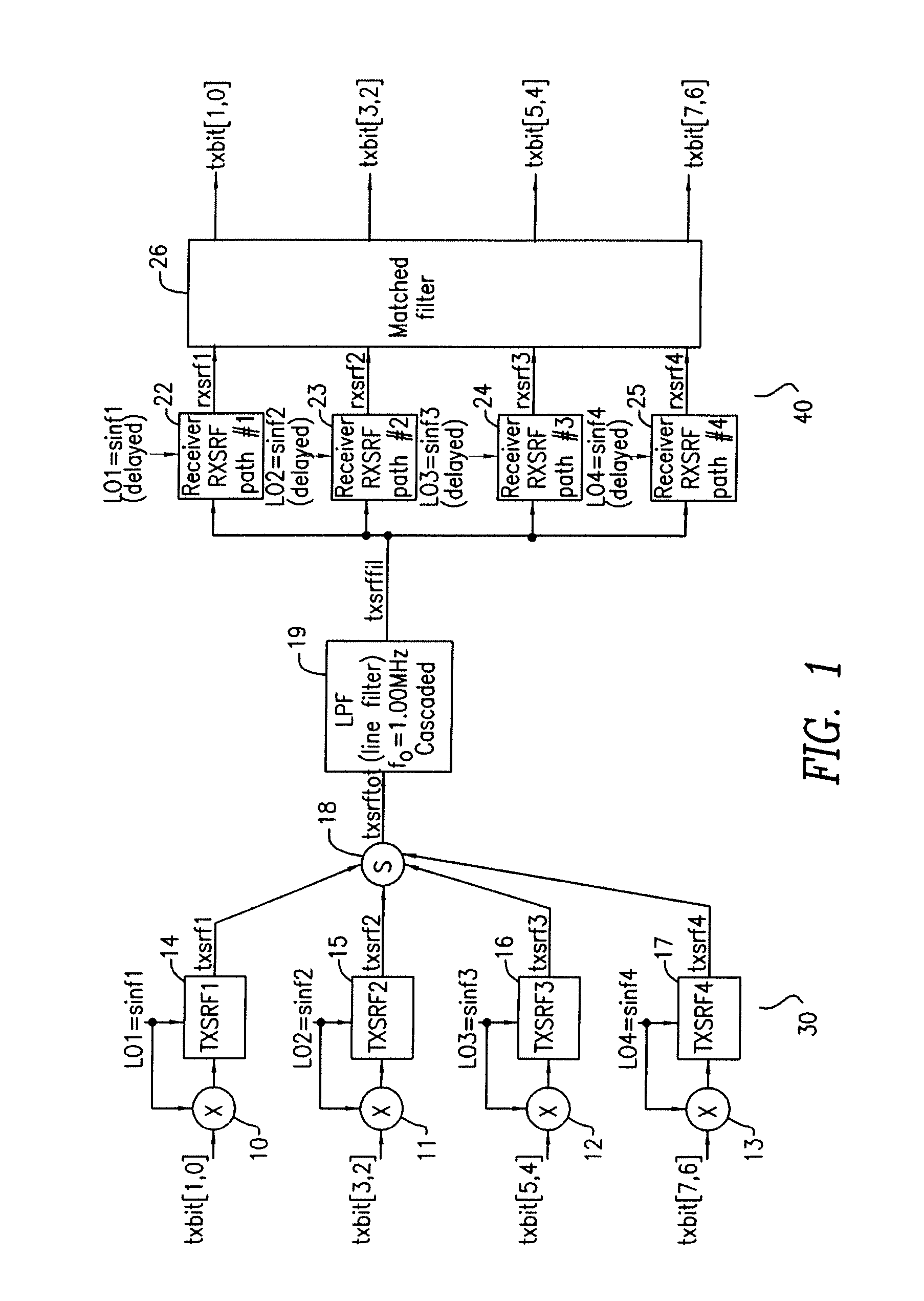 Method and apparatus for increasing the channel capacity of a bandwidth limited communications path