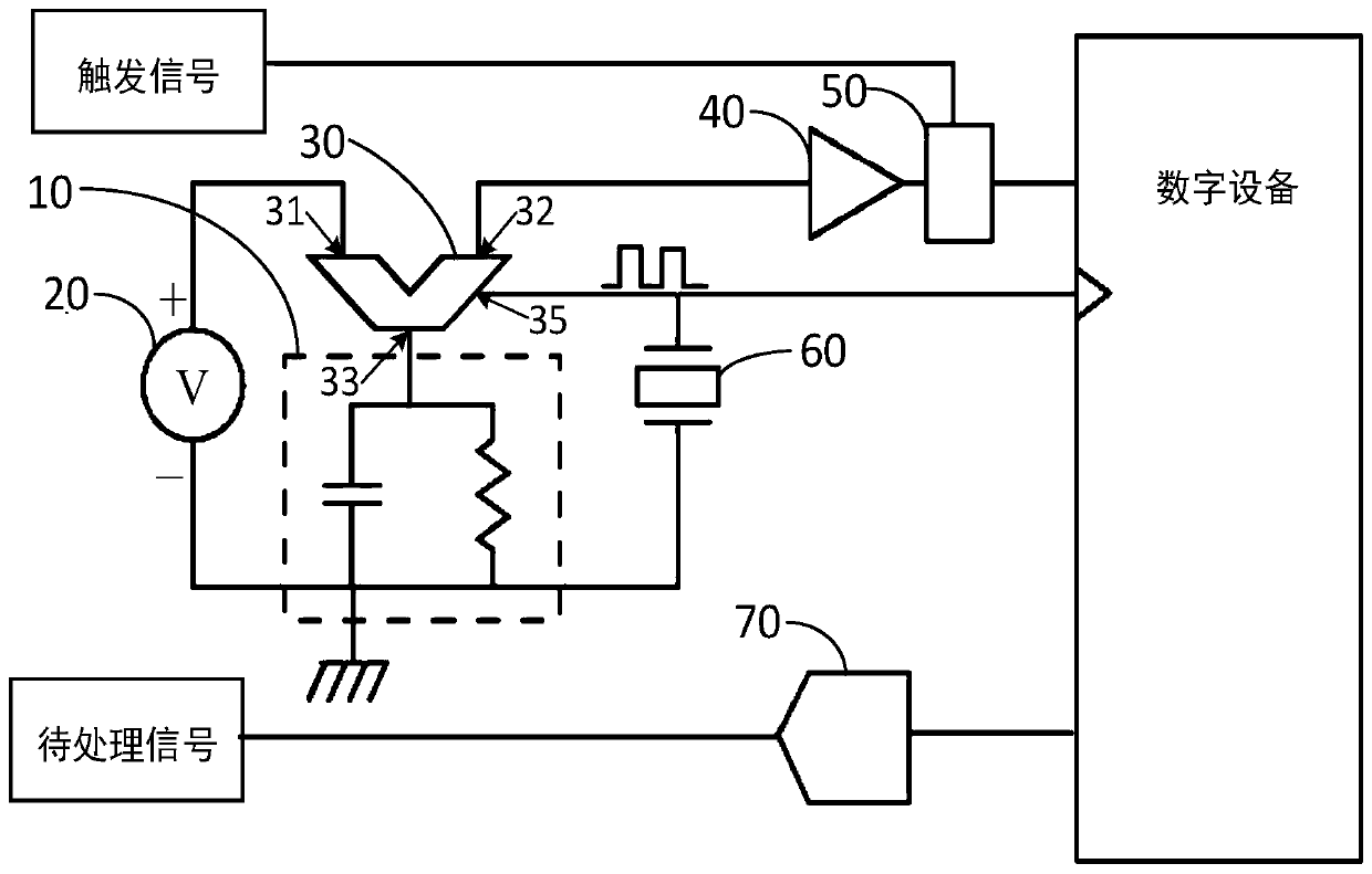 circuit-and-method-for-estimating-arrival-time-of-asynchronous-trigger