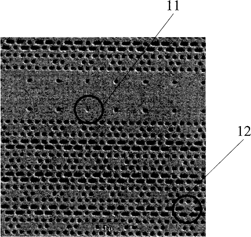 Optimization method of photoresist and photoresist pattern