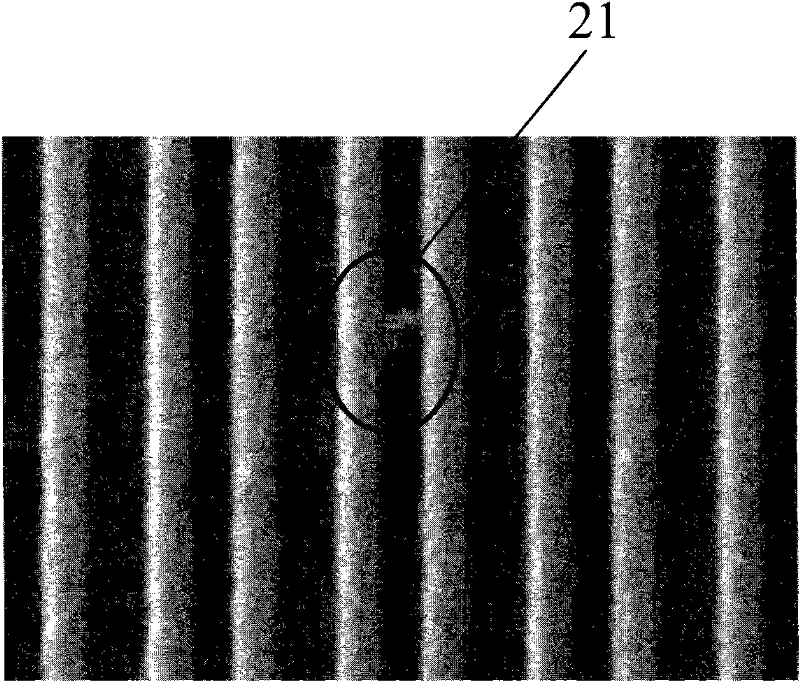 Optimization method of photoresist and photoresist pattern