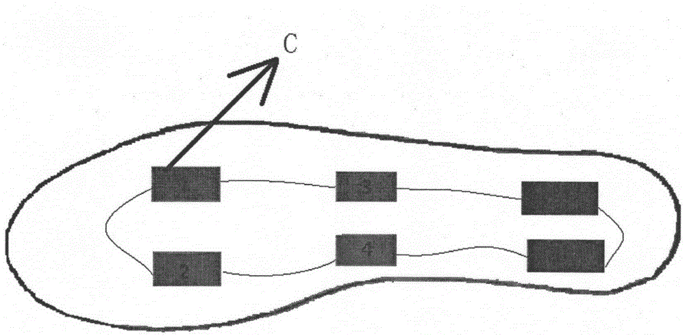 A plantar pressure testing device and a full fabric insole with the device