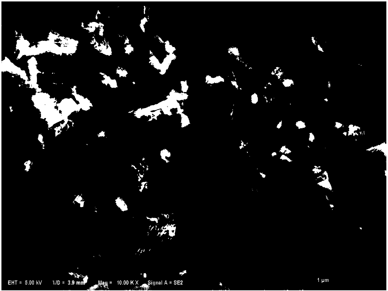 A kind of preparation method of mofs-graphene composite material