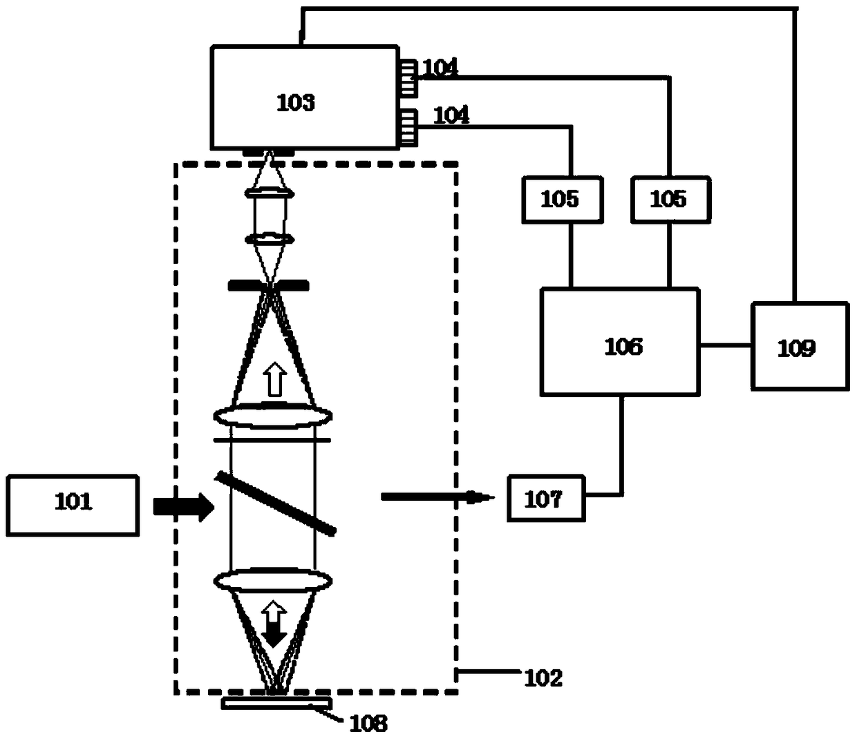 Measuring device for Raman scattering spectrum and Raman scattering spectrometer