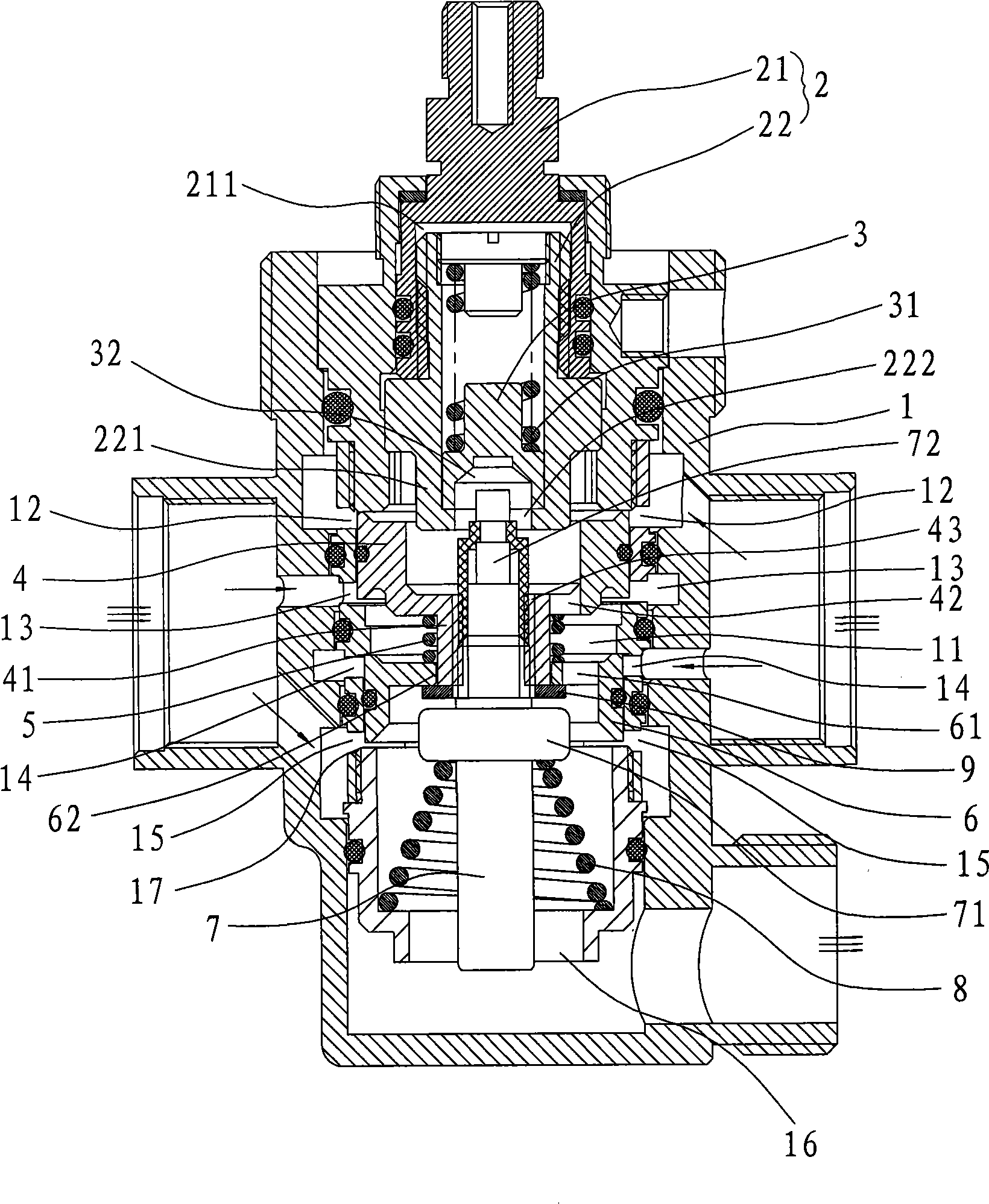 Thermostatic controlled valve