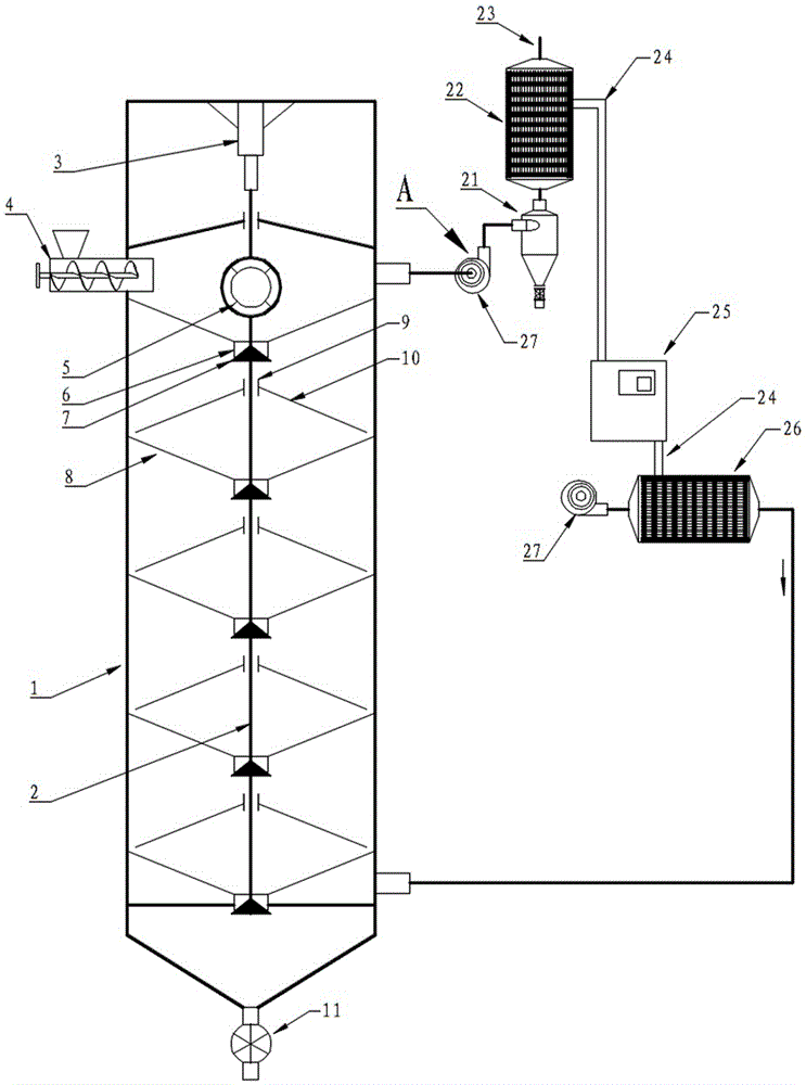 Heat pump type penetrating and inverse-flow fluidized drying machine with exhaust heat recovery function
