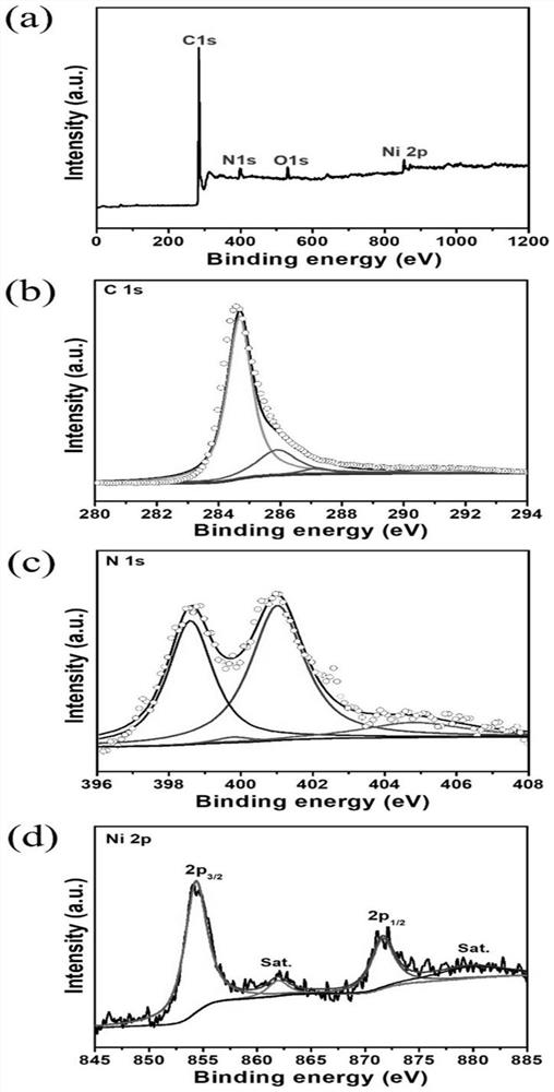 Nickel particle modified carbon matrix, preparation and mass spectrometry application of small molecule metabolism