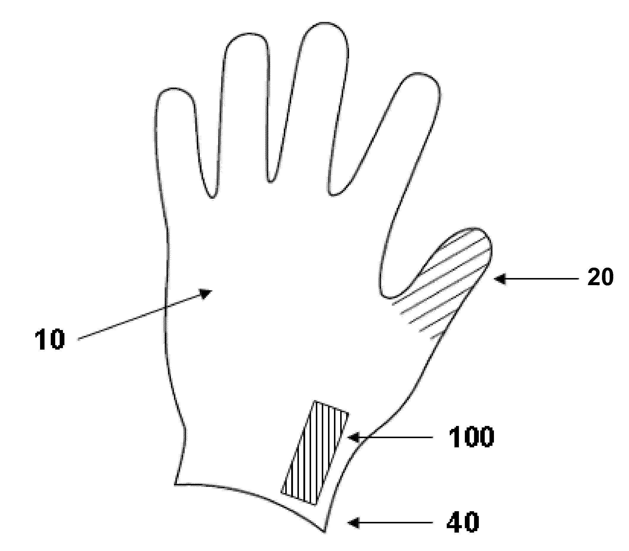 Protective Gloves