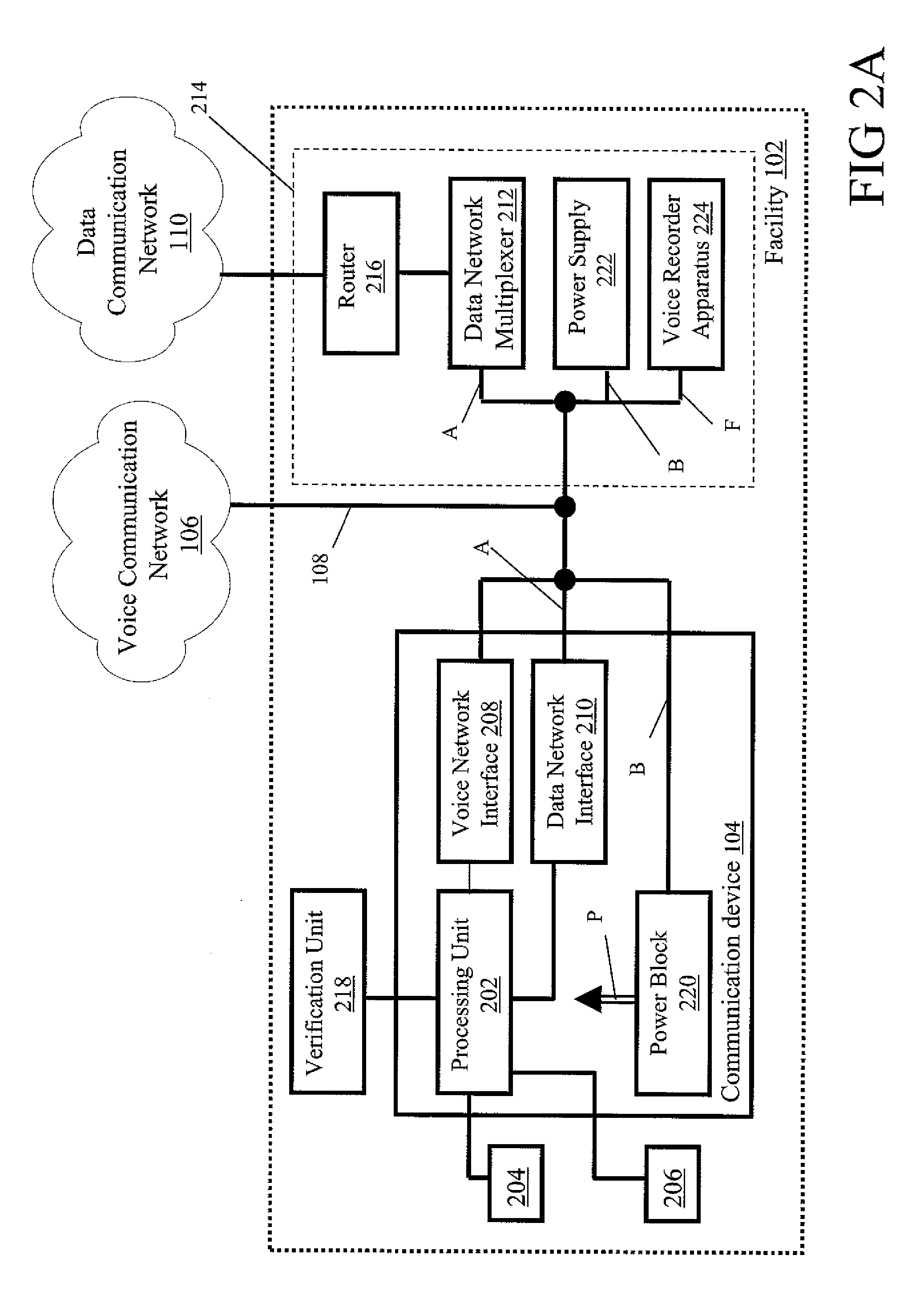 Method, system and apparatus for communicating data associated with a user of a voice communication device