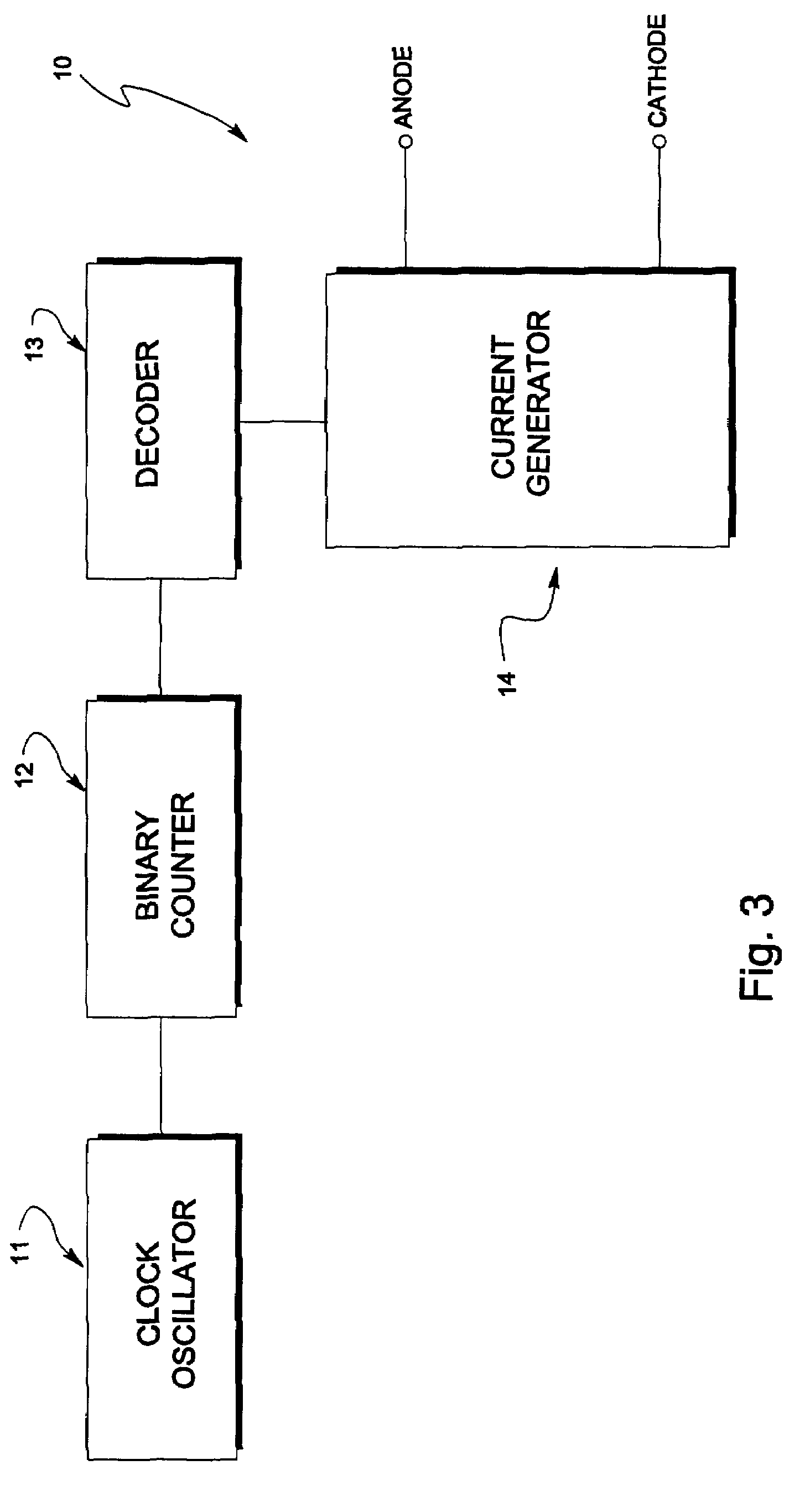 Apparatus for electrolysis of water