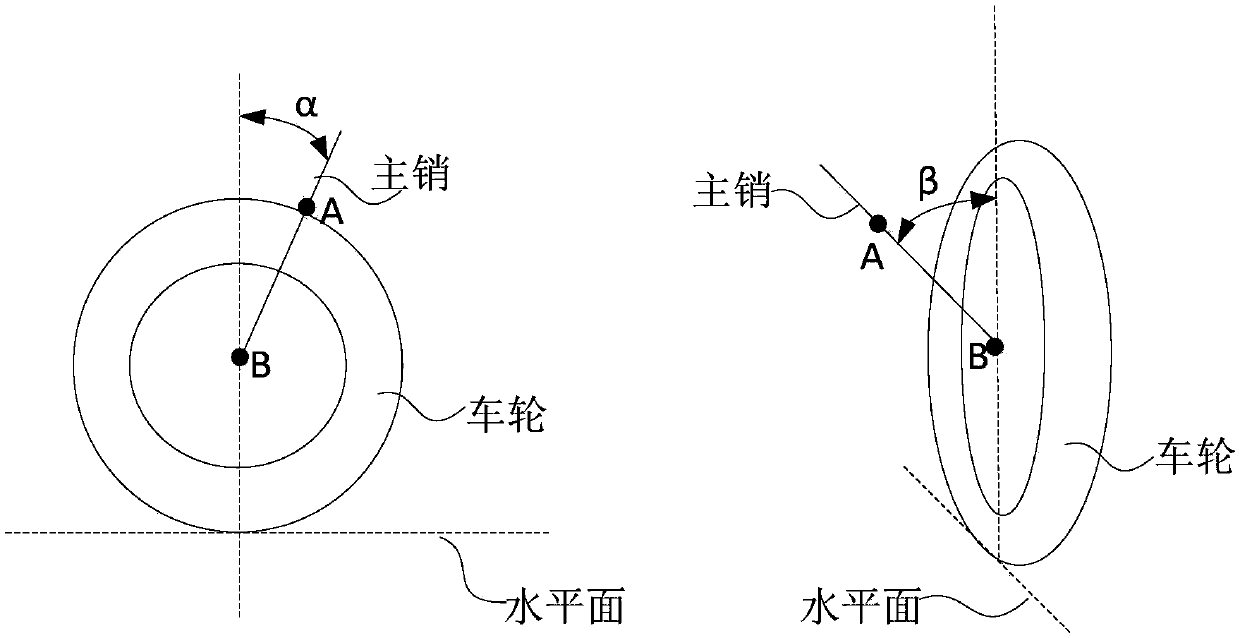 Vehicle and Steering Return Control Device and Method thereof