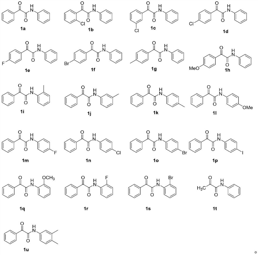 Synthesis method of alpha-hydroxyl beta-nitroamide compound