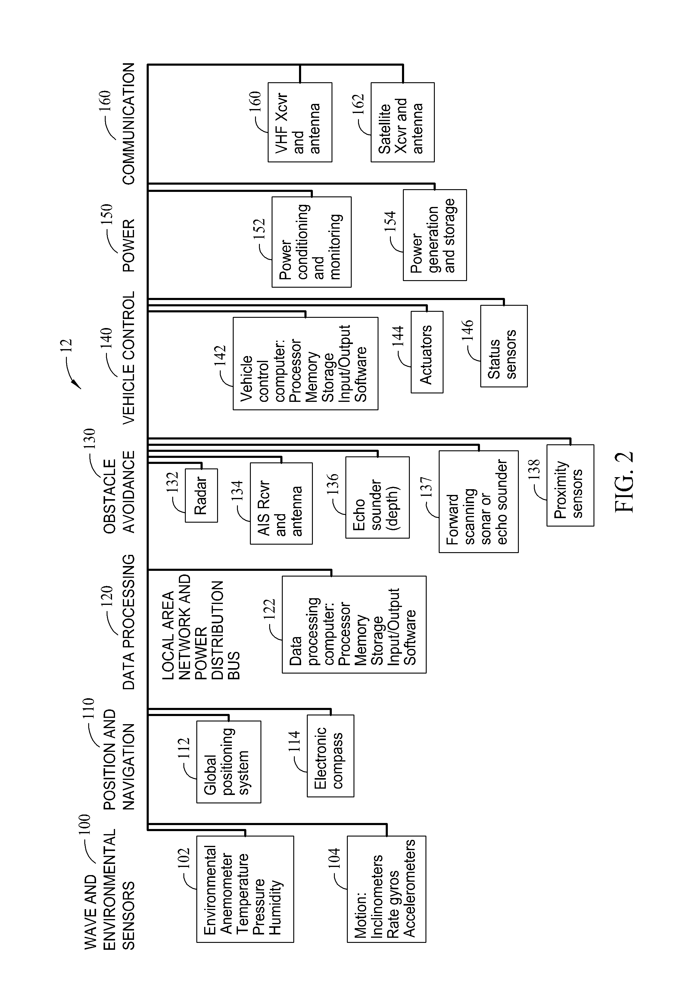 Methods and systems for predicting ship motion