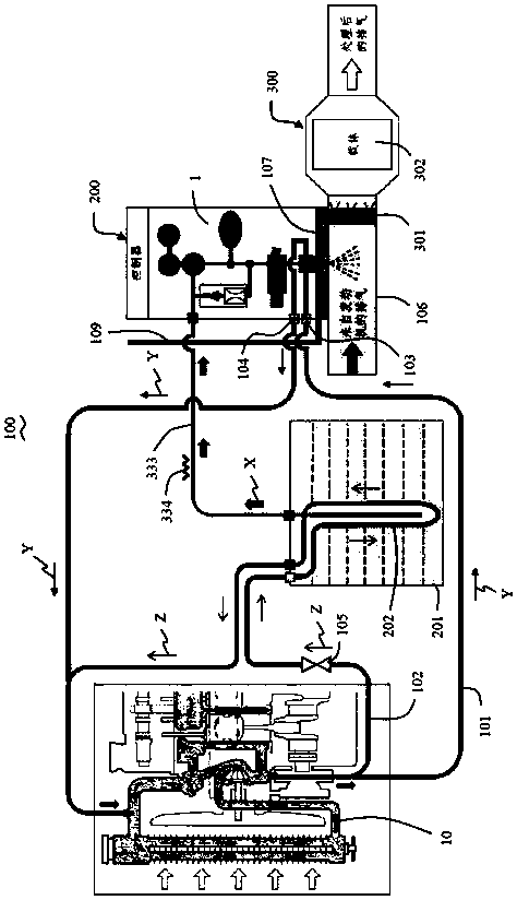 Segmented pressure buildup method for exhaust gas after-treatment system