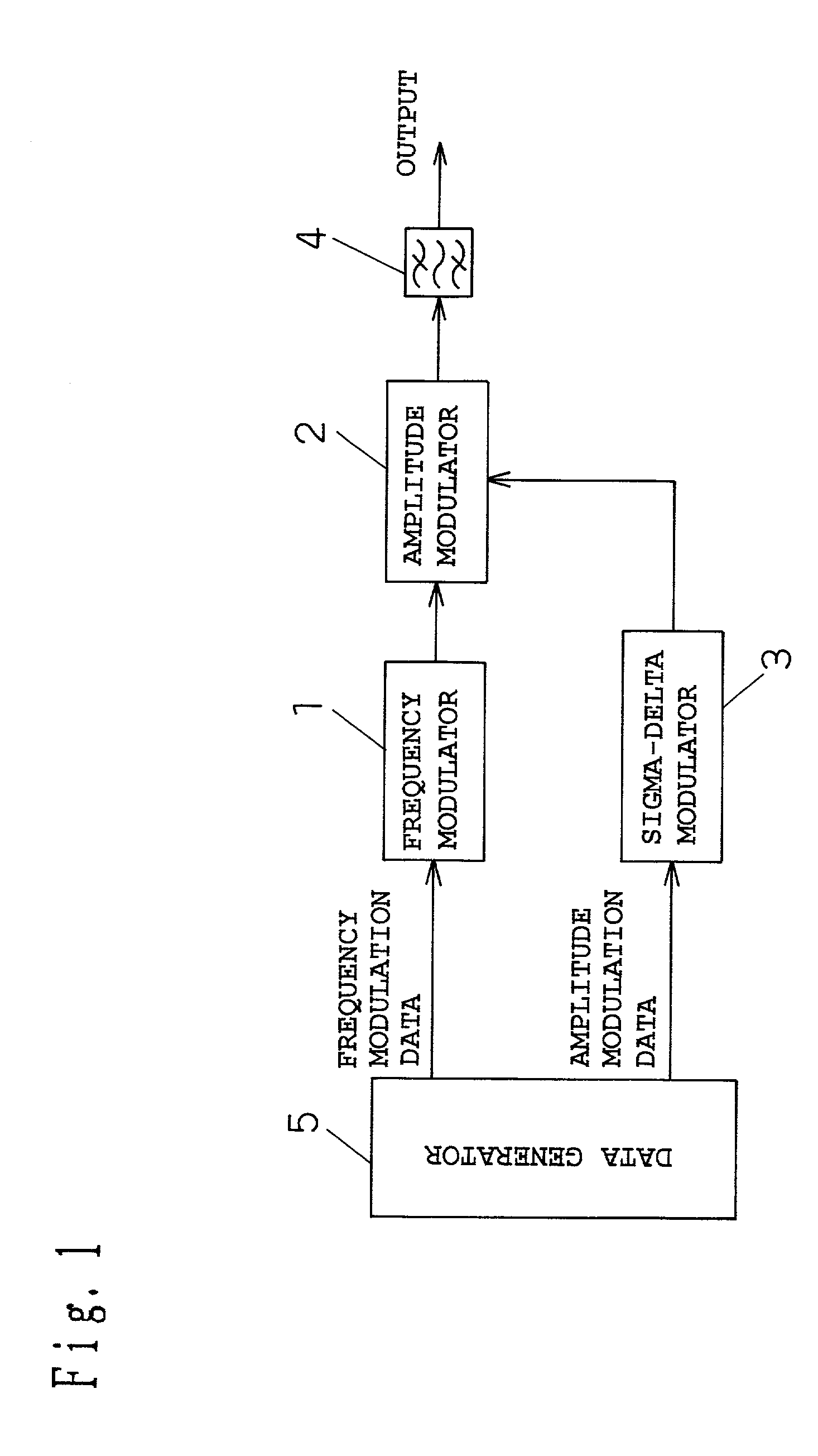 Transmitting circuit apparatus and method