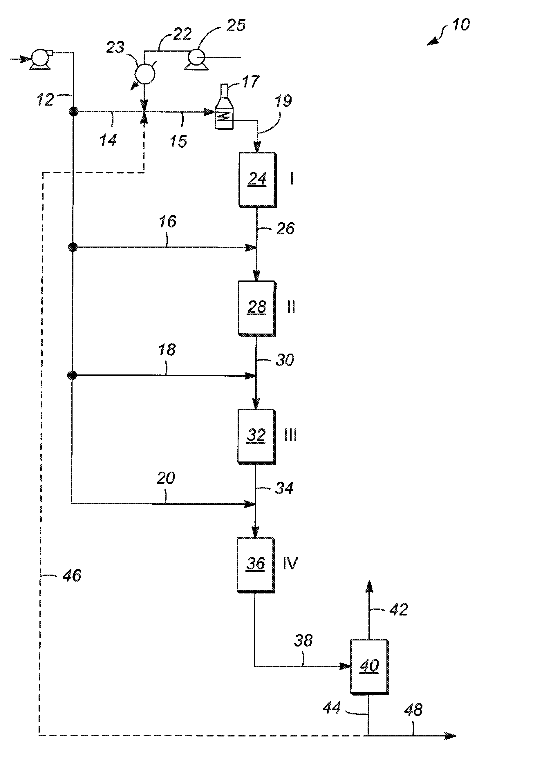 Apparatus for multi-staged hydroprocessing