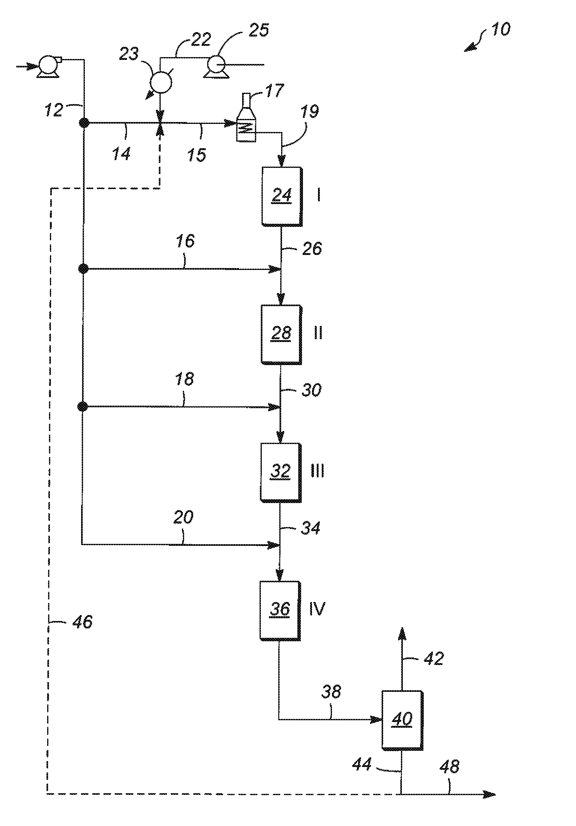 Apparatus for multi-staged hydroprocessing