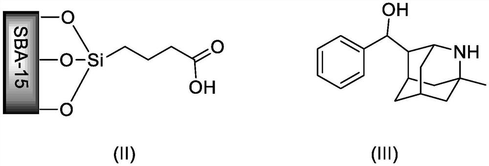 A kind of sba-15 immobilized 2-azaadamantane nitroxide radical catalyst and its preparation and application