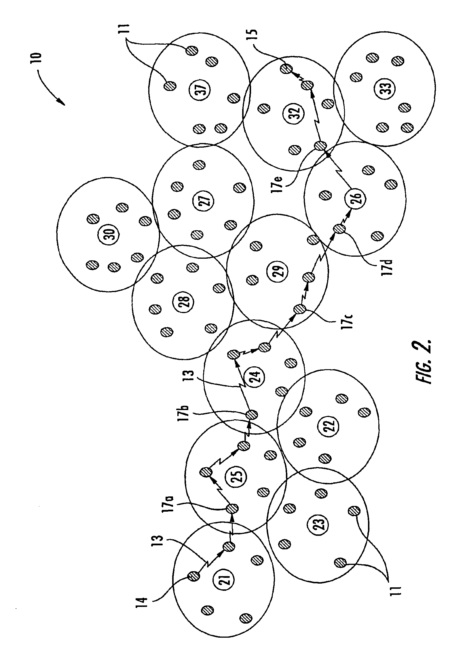 Hierarchical mobile ad-hoc network and methods for performing reactive routing therein using dynamic source routing (DSR)
